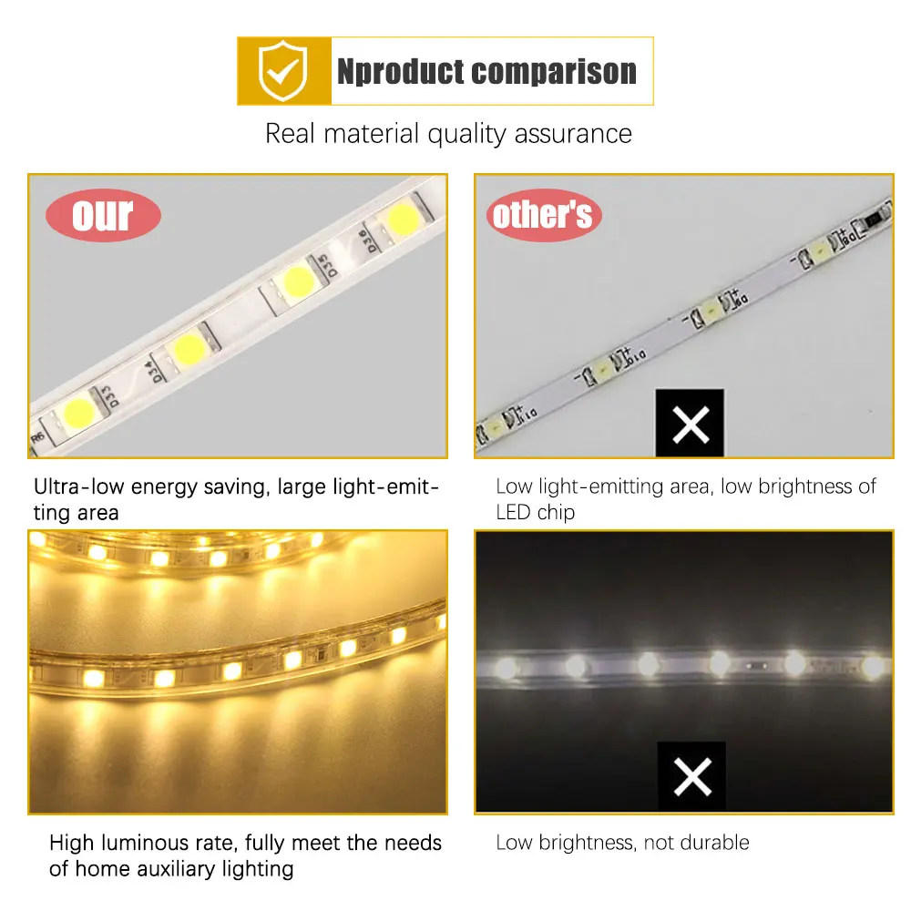 Светодиодная лента AC220V SMD 5050 гибкие светодиодные фонари полоса 60