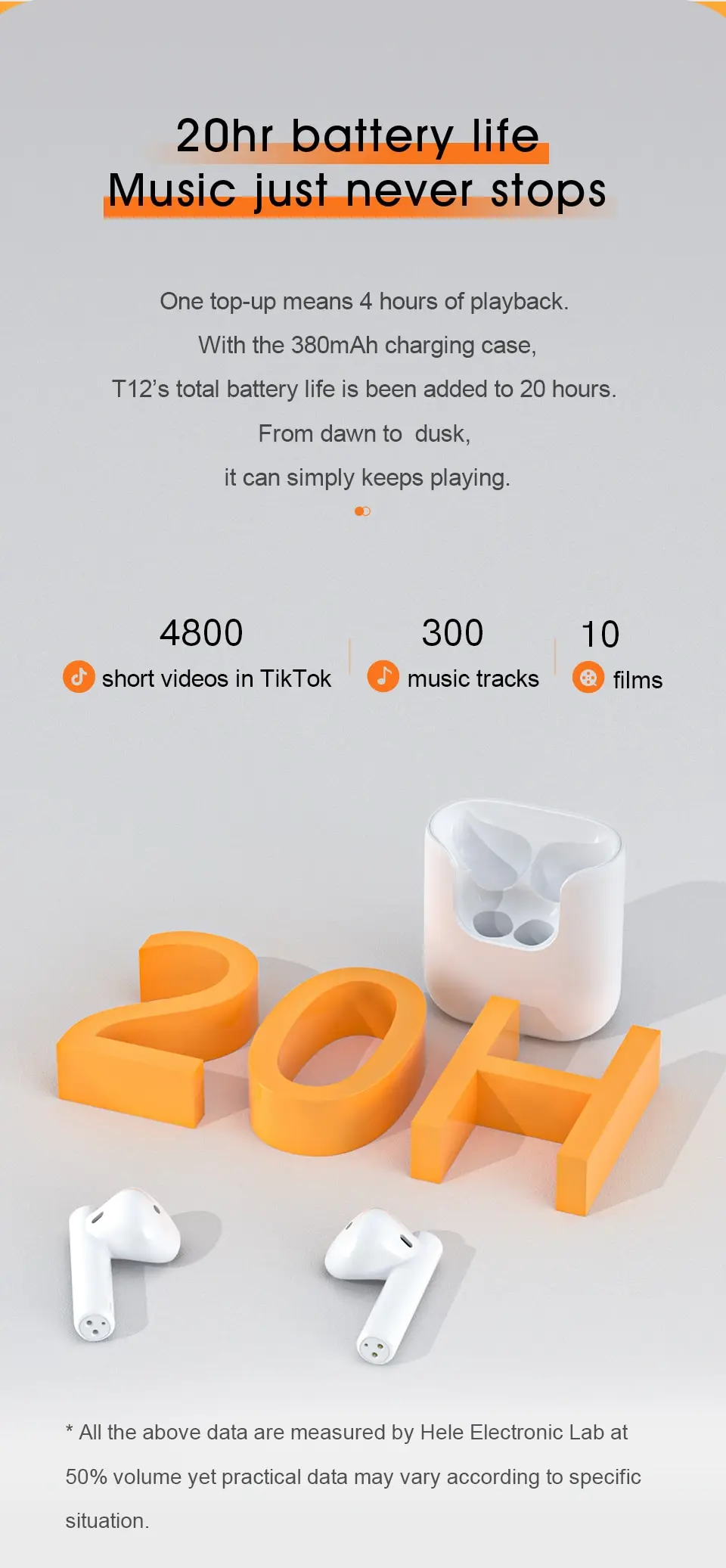 QCY T12S T12 Hybrid ANC Headphone Bluetooth 5.0 Earphone Wireless Charging TWS Earbuds Active Noise Cancellation Customizing APP