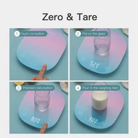 Кухонные весы#5