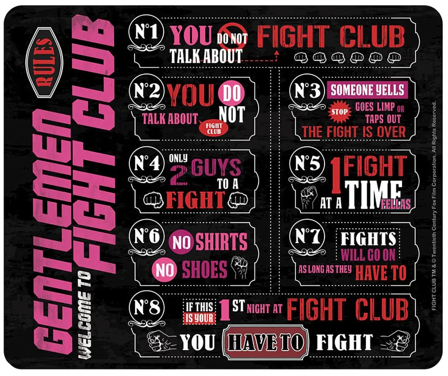 Коврик для мыши ABYstyle: Правила Бойцовского Клуба (Fight Club Rules) Бойцовский Клуб Club)