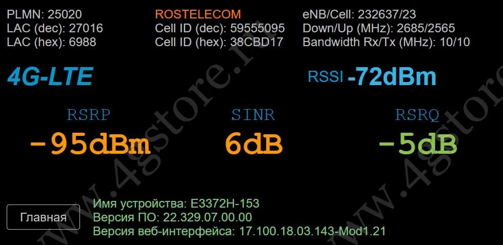 Модем Мегафон M150 2 (Huawei E3372h 153 E3372 E3372M) USB LTE 4G 3G 2G HiLink разблокированный|3G модемы| |