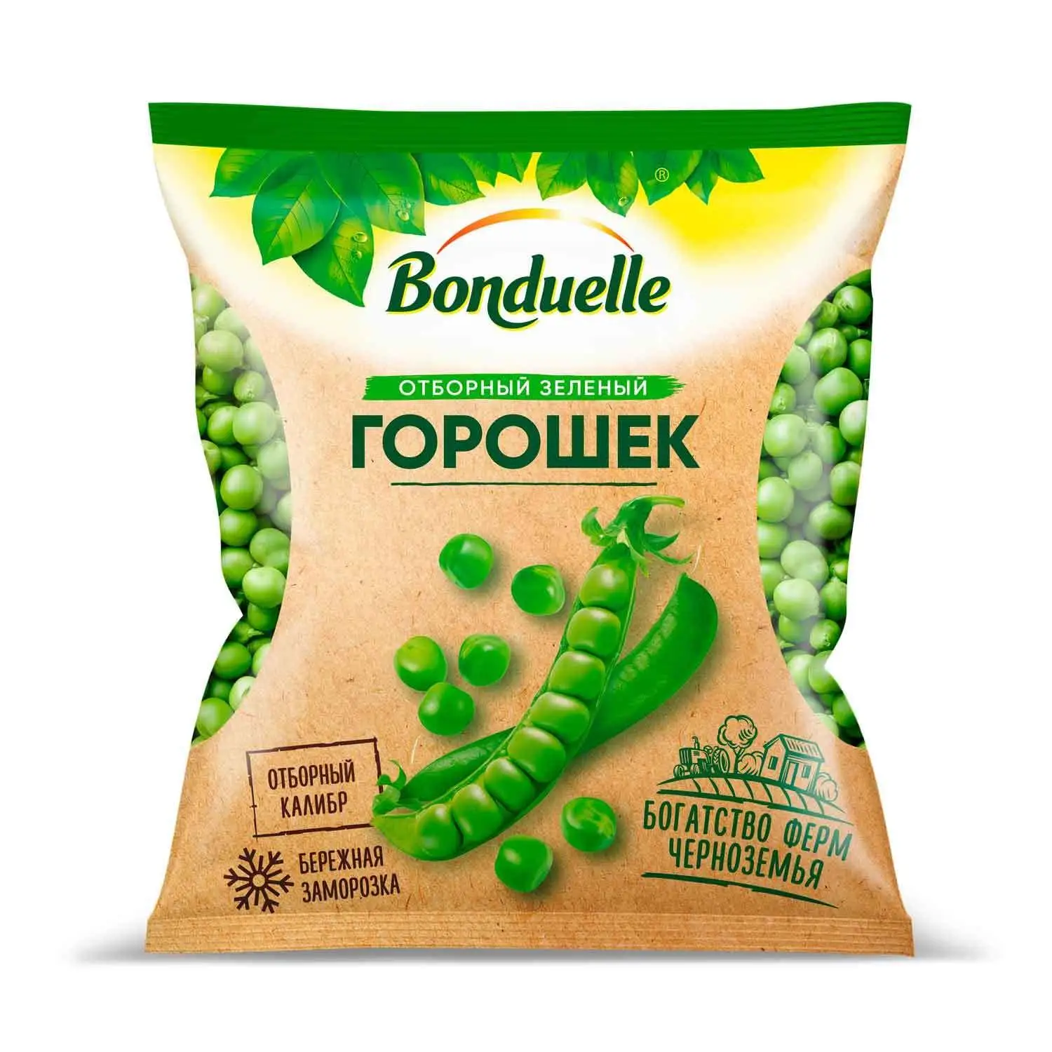 Замороженный Зеленый Горошек Купить