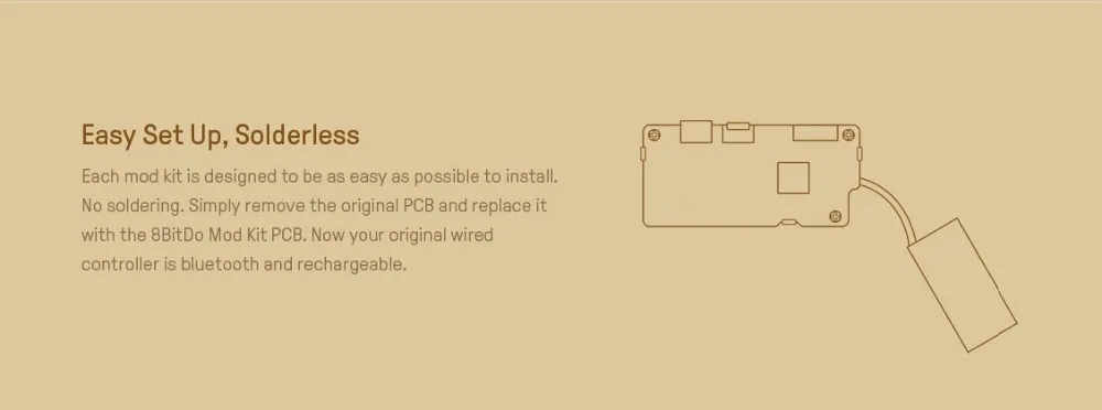 8bitdo Mod Kit для Игровые приставки классический мини Классический игровой хост оригинальная ручка DIY Беспроводной Bluetooth для sony ps1 Mini