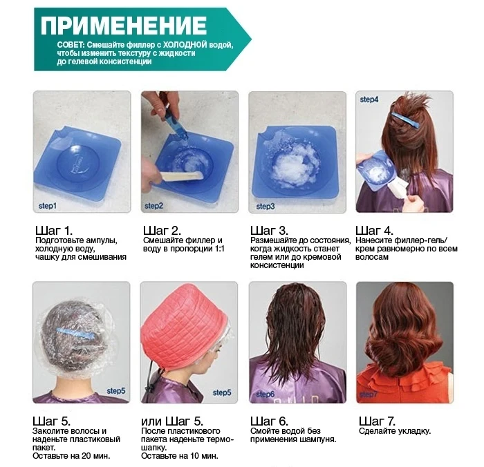 Восстанавливающий филлер для поврежденных волос с керамидами FarmStay Ceramide Damage Clinic