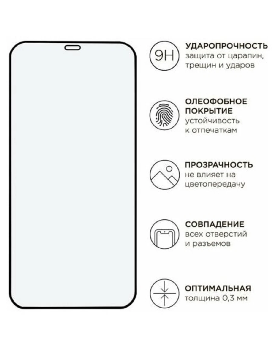 Характеристика защитного стекла. Защитное стекло iphone 13 pro max. Наклейка защитного стекла на телефон. Твердость стекла для смартфонов. Iphone 13/13 pro - защитное стекло 6d premium.