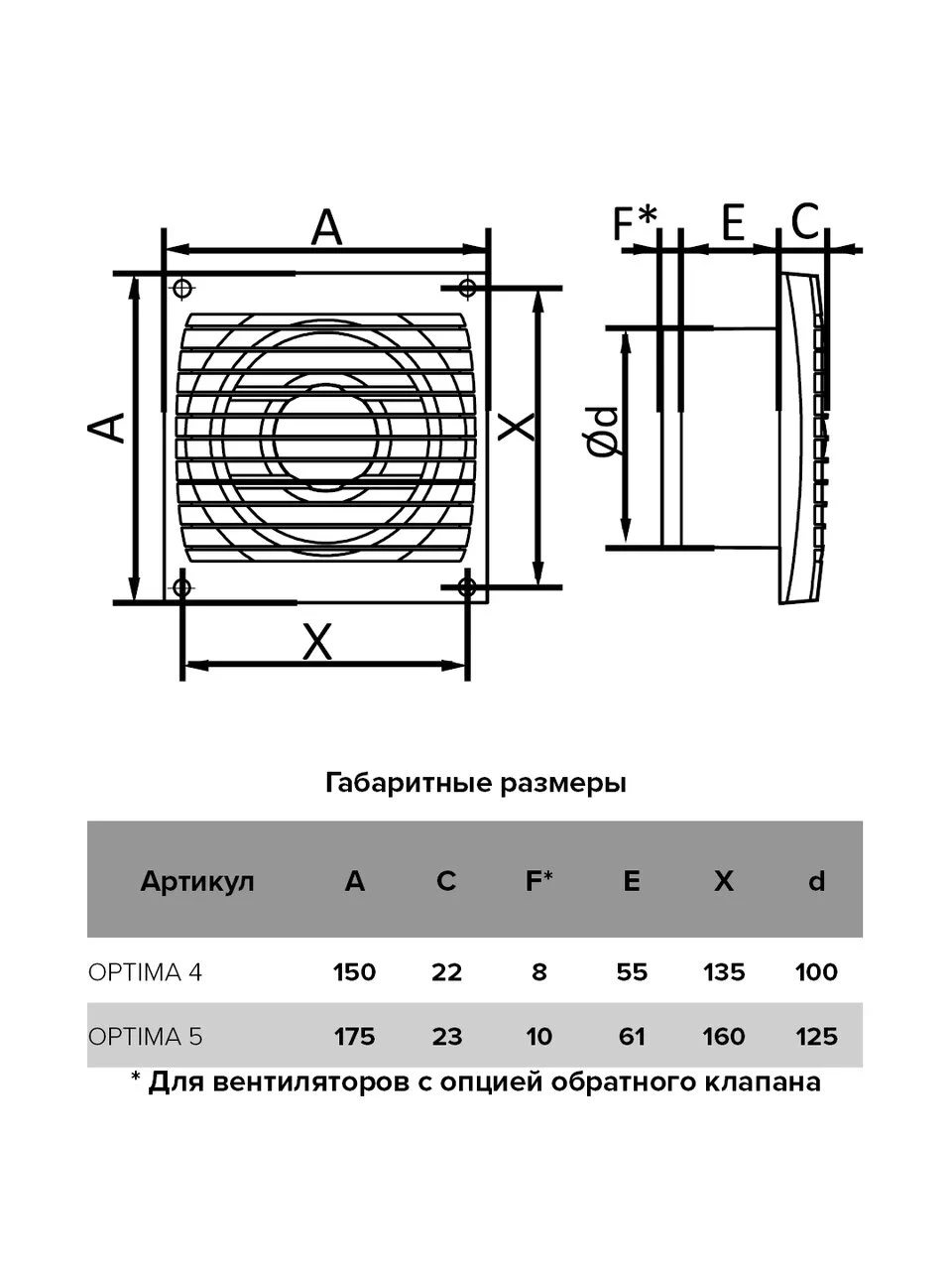 Вентилятор осевой вытяжной AURAMAX OPTIMA 5C с обратным клапаном D125 |