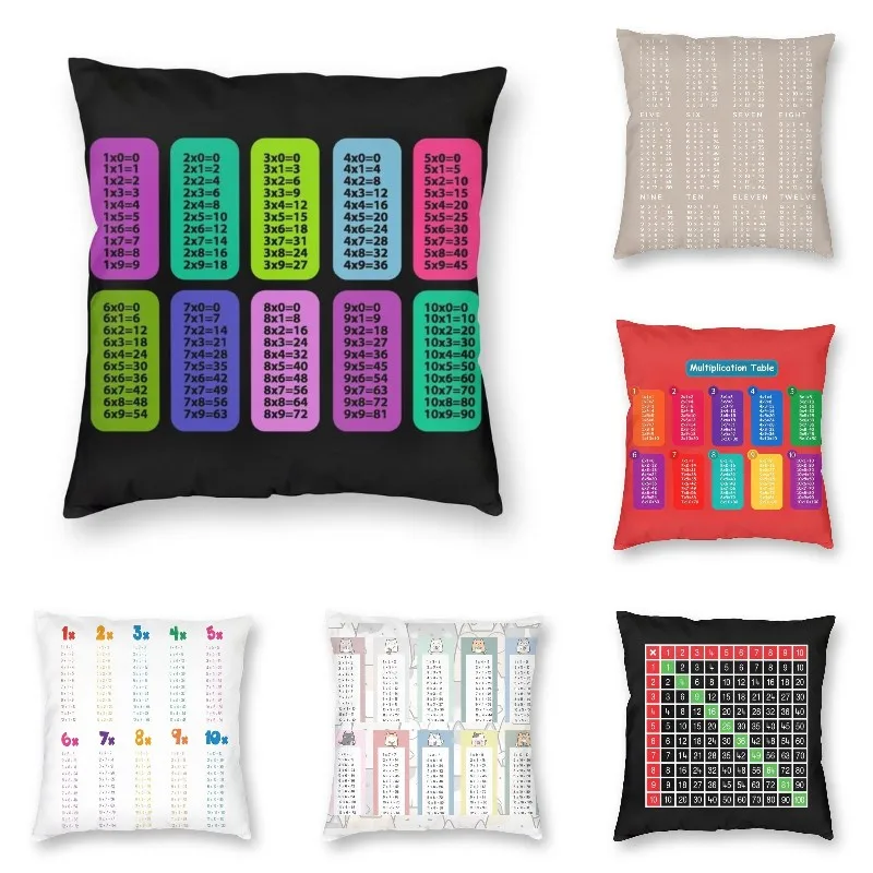 

Multiplication Table Cushion Cover 40x40cm Home Decor Pillow Case Algebraic System Throw Pillow for Car Sofa Cover Decor