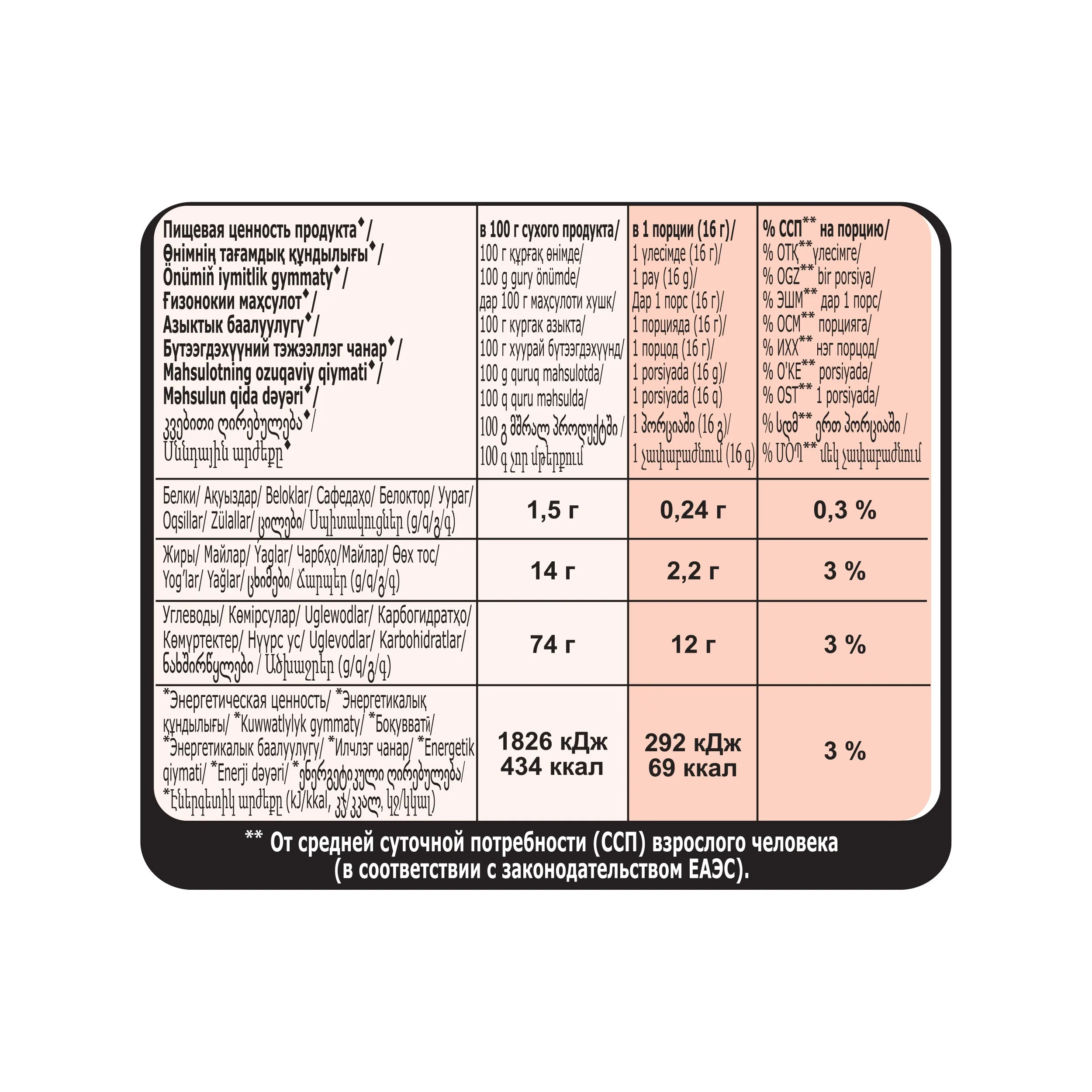Кофе Нескафе Три в Одном Карамель 50 пакетиков 16г | Продукты