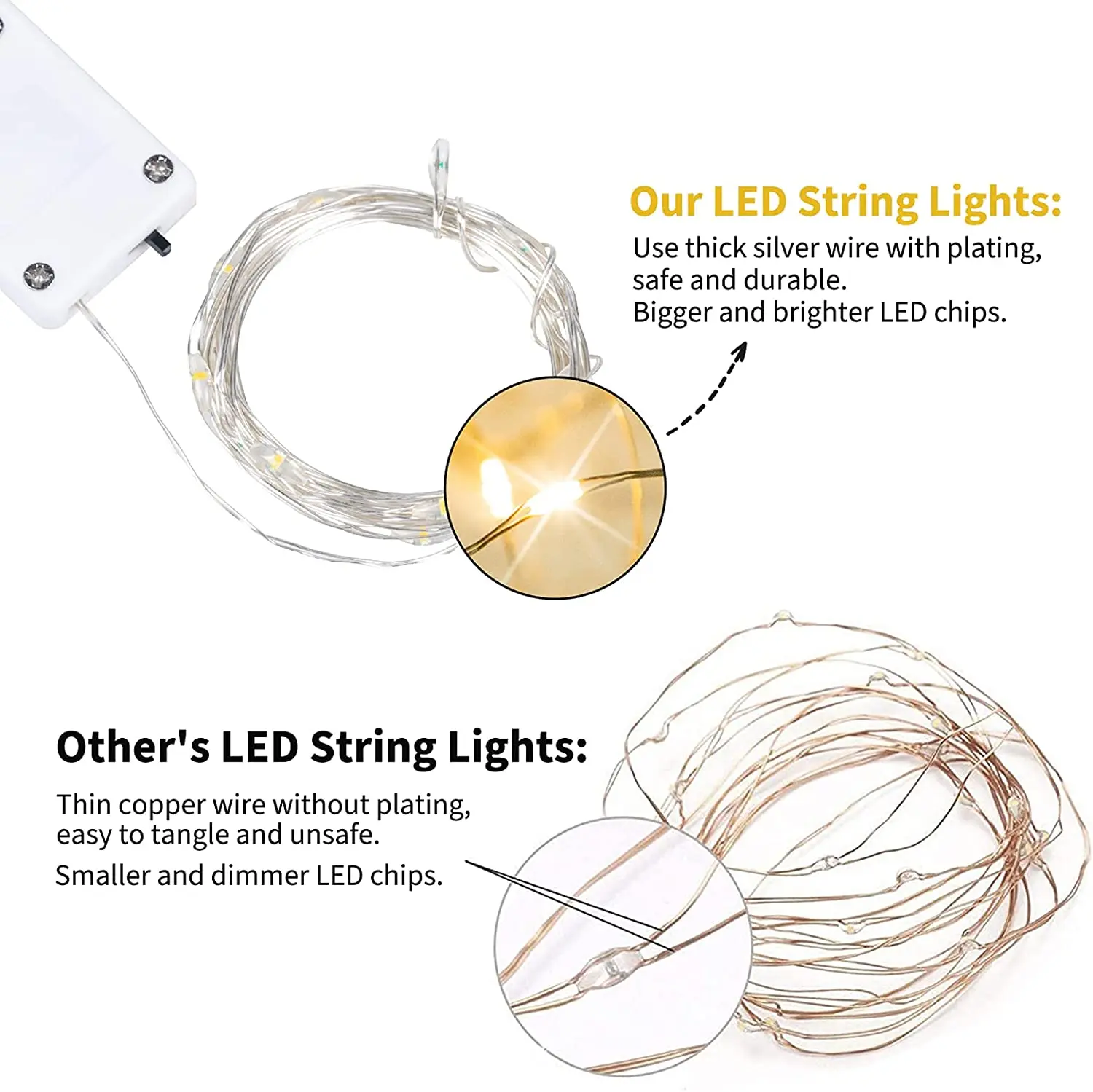 10 Pcs LED Fairy String Lights With CR2032 Battery Operated LED Copper Wire Outdoor Waterproof Bottle Light For Bedroom Decor target string lights