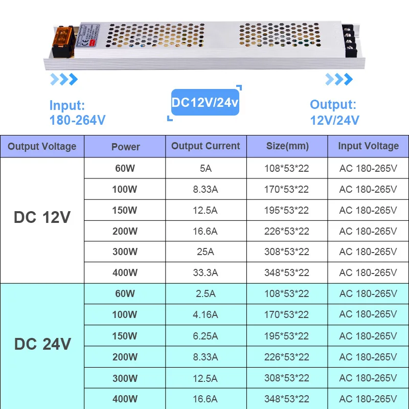 Светодиодный источник питания AC180-260V DC12V 24V Ультратонкие трансформаторы