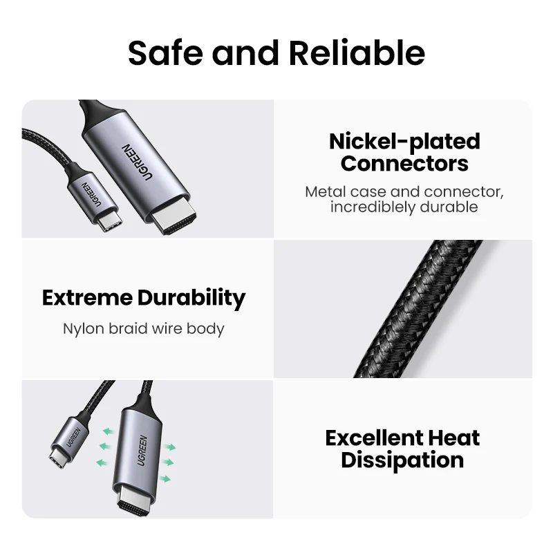 Адаптер UGREEN USB Type C-HDMI 4K для ТВ кабель C ПК Macbook Pro iPad Samsung Galaxy Pixelbook Xiaomi HDMI |