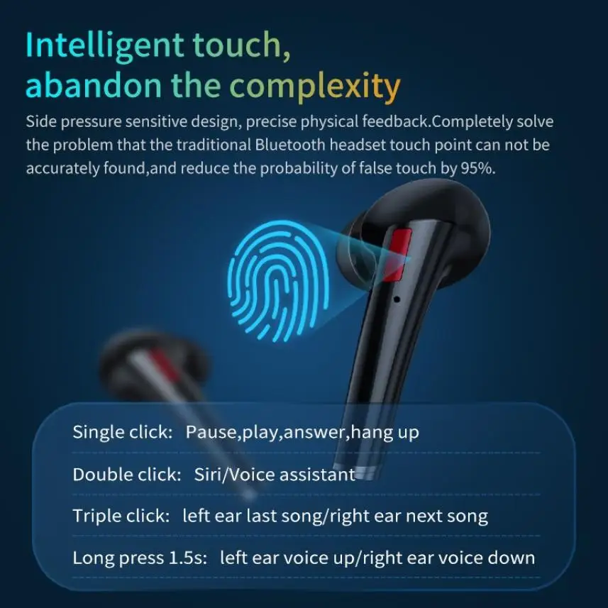 

L11 TWS In-Ear Bluetooth Earphones Mini Wireless Sport Headset Stereo Earbuds Touch Control Headphones With Mic For Android IOS
