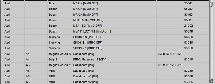 Newest Edc 17 IMMO SERVICE TOOL V1.2 PIN Code and Immo off Works+ Pin Calculator V1.3.9 for Psa Opel Fiat Vag Unlocke | Автомобили и