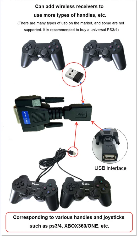 Переходник USB на SNK коннектор для джойстика 15P DB15 CBOX play с PS3 PS4 XBOX360 XBOXONE 8BITDO Joypad |