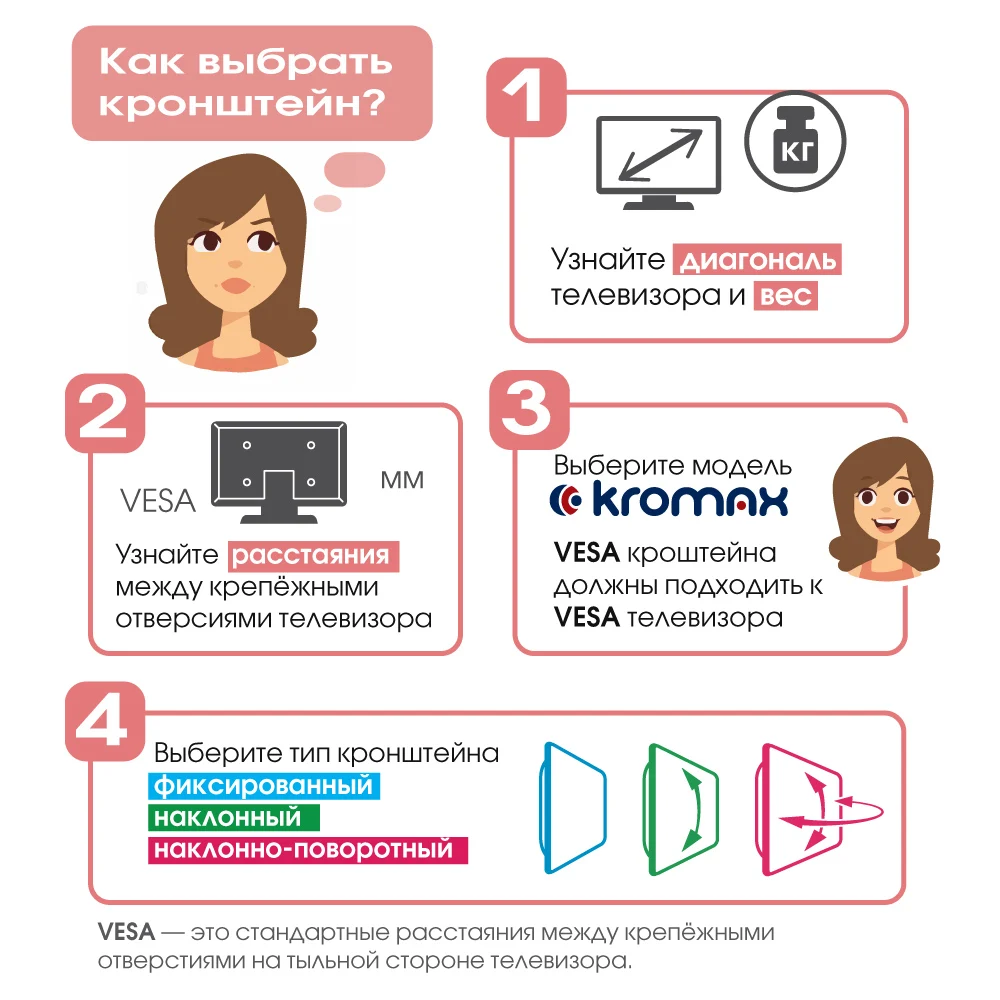 Кронштейн для мониторов LCD/LED настольный наклонно-поворотный диагональю экрана