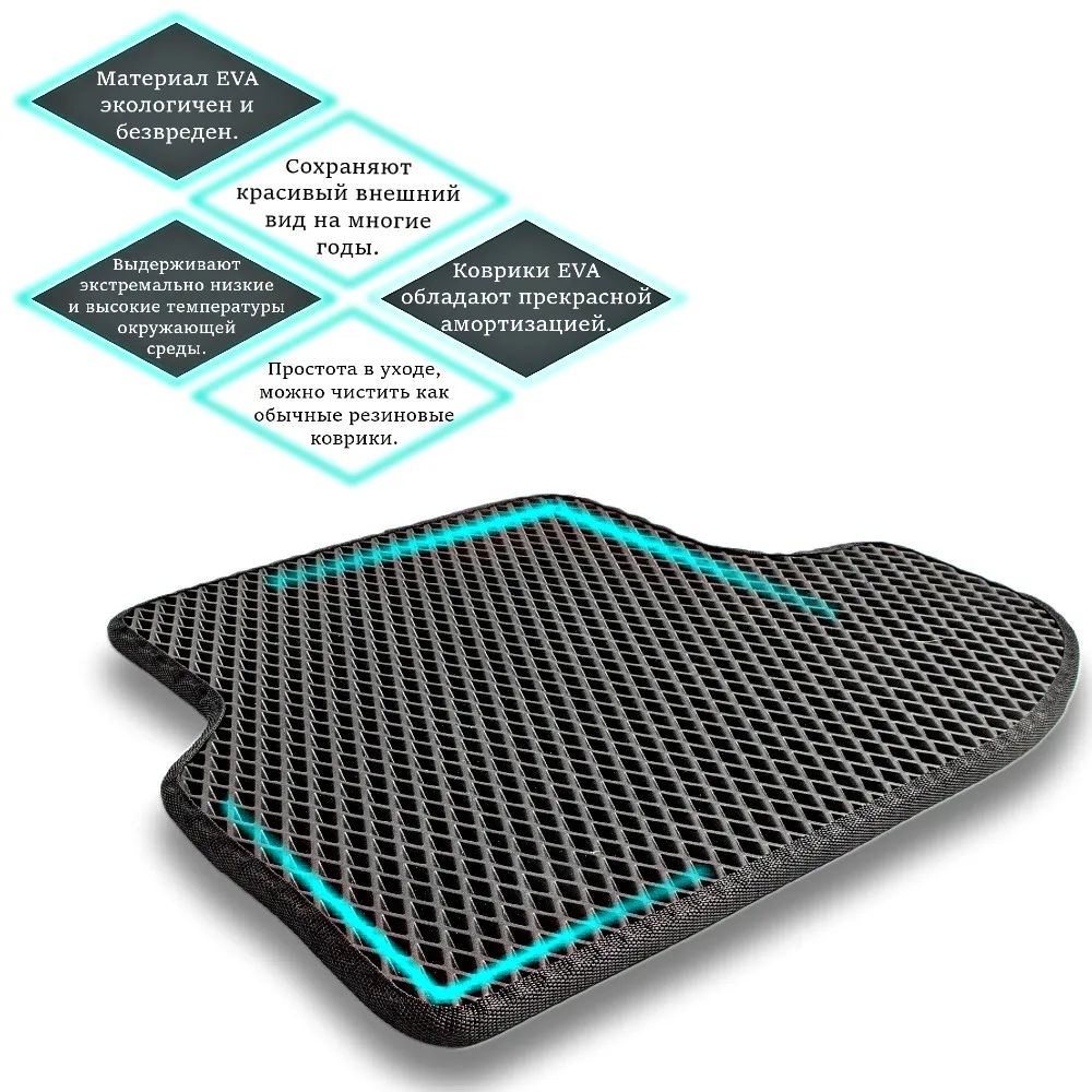 Car EVA Floor Mats CT-0187 For Interior Accessory Auto Honda Insight 2 II Hb Hatchback 5 door 2009-2014 pcs / set Without smell |