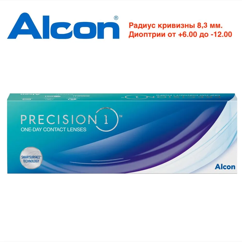 линзы радиус кривизны 8 5