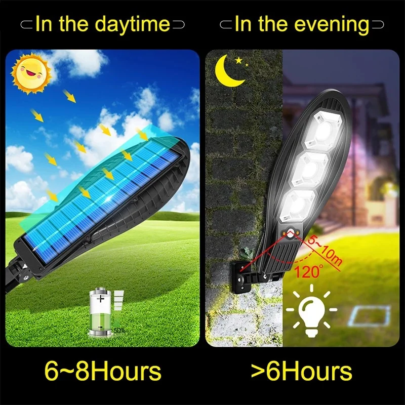 Solar Street Lights Outdoor Lamp IP65 Waterproof Dusk to Dawn Security Led Flood Light for Yard Garden Streets Basketball Court images - 5