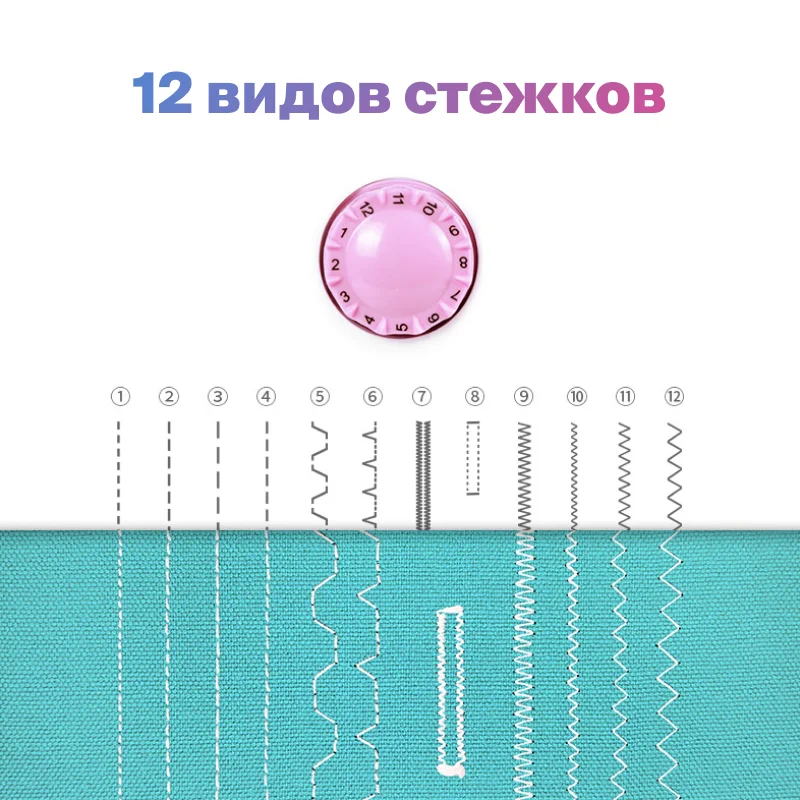 Швейная машина для дома. Домашняя электрическая мини швейная машинка с