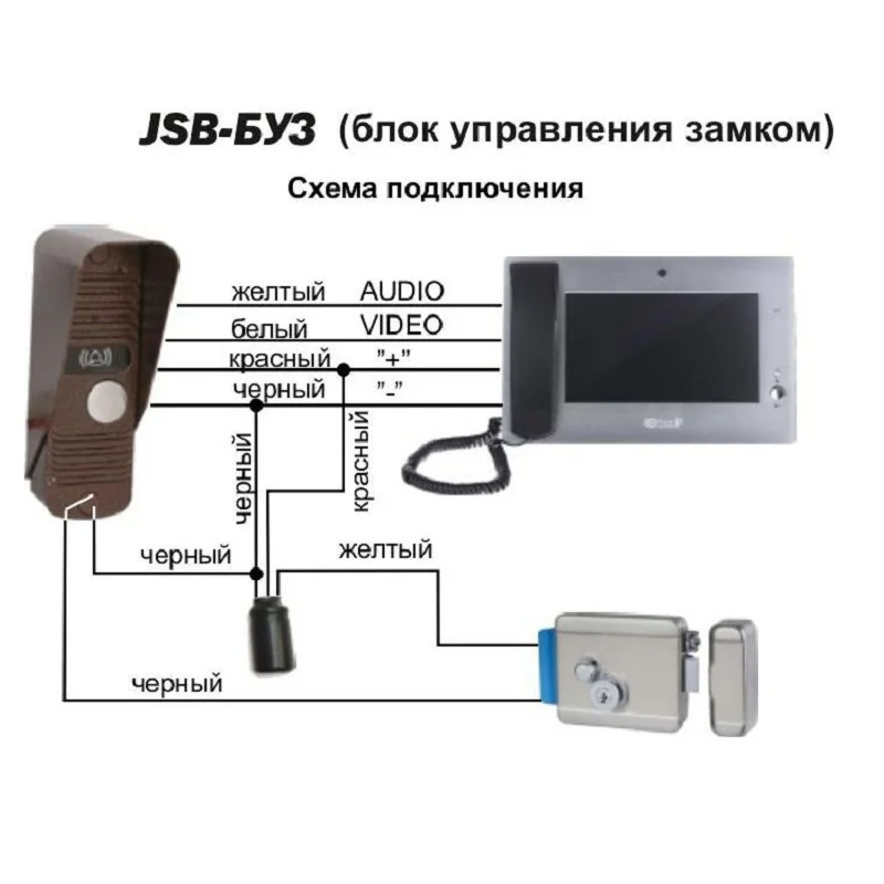 Видеодомофон подключение замка. Блок управления замком JSB-БУЗ. Блок управления электрозамком домофона. Схема подключения домофона с электромеханическим замком с БУЗ. Схема подключения домофона с электромеханическим замком.