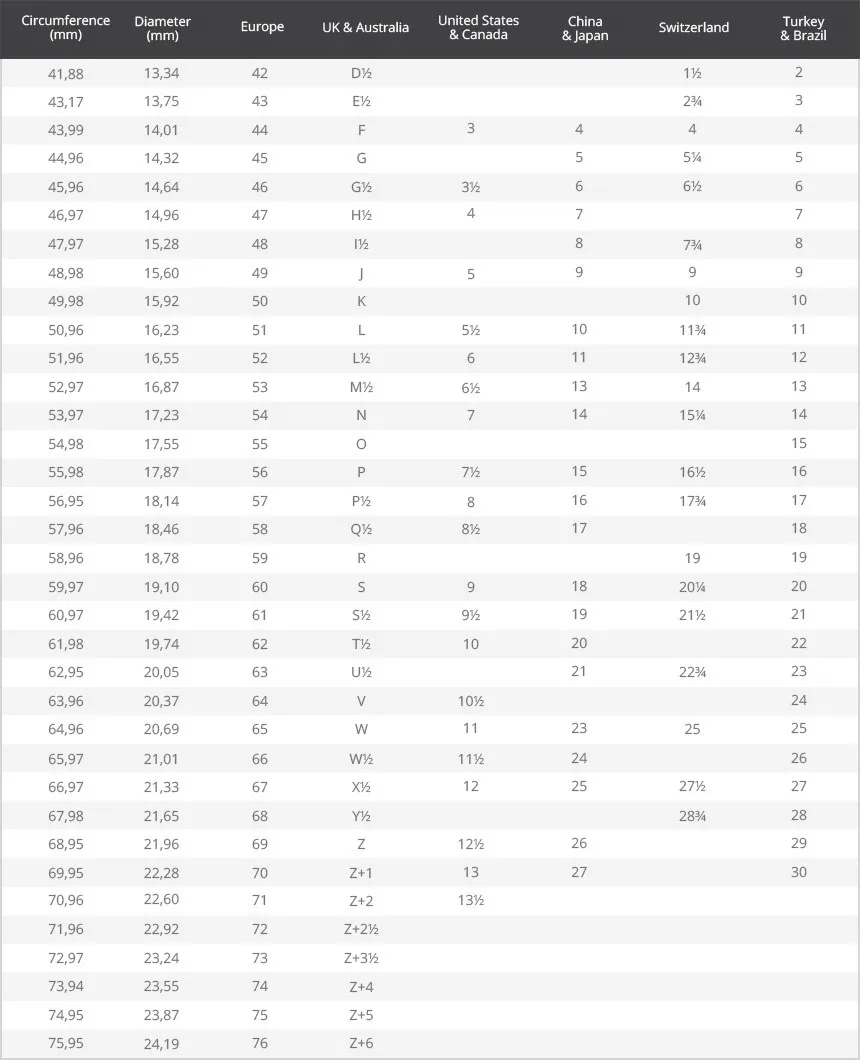 Кольцо для мужчин "Полумесяц & Звезда". Кольца для мужчин, серебро. Подарок на Рождество, день рождения. Украшение 925 стерлинг.