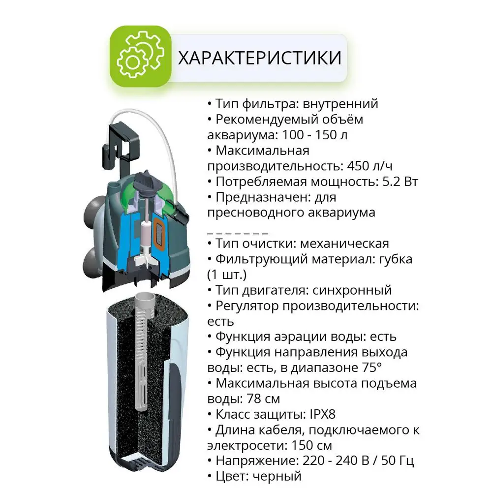 Фильтр AQUAEL FAN 2 plus для аквариума 100 - 150 л (450 л/ч 5.2 Вт) внутренний | Дом и сад