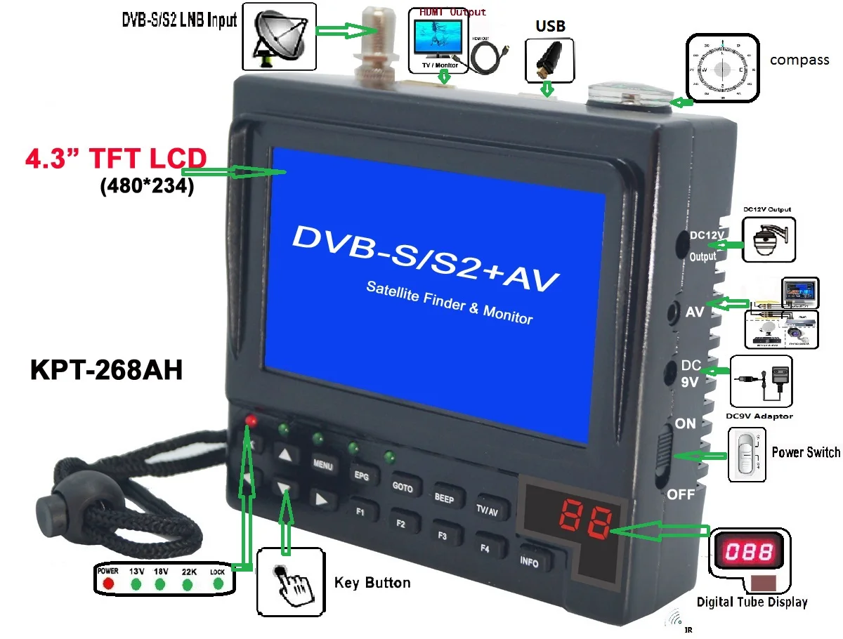 KPT 268AH спутниковый видоискатель DVB S2 Satfinder Full HD цифровой ТВ приемник измеритель MPEG 4