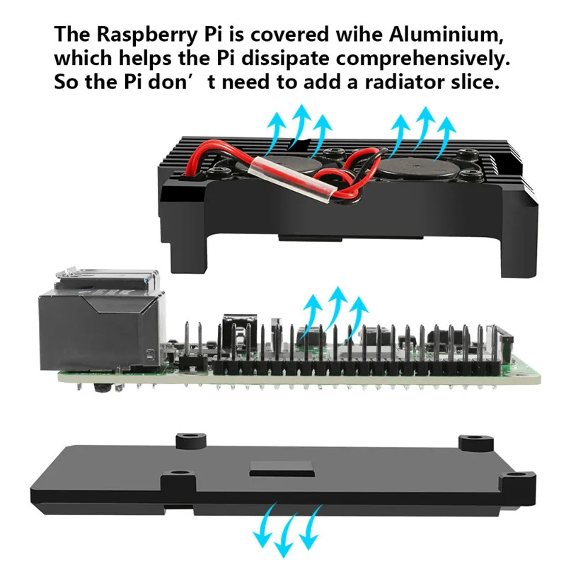 Алюминиевый корпус для Raspberry Pi 4/3 с двойным охлаждающим вентилятором