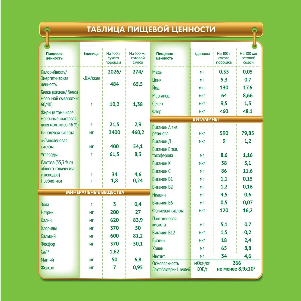 Nestogen 2 смесь для регулярного мягкого стула с 6мес 350 г|Сухое молоко этап| |