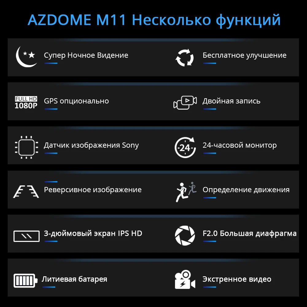 AZDOME M11 Dash Cam 3 дюймов 2.5D ips экран Автомобильный видеорегистратор HD 1080P Автомобильный видеорегистратор ночного видения Dash камера gps