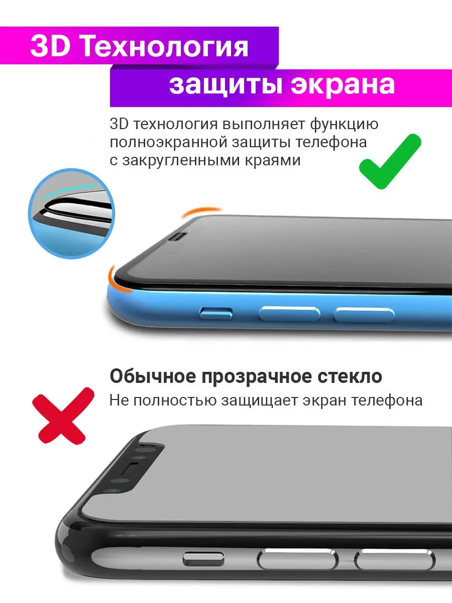 Full screen Защитное стекло для iphone 13 5 6 7 8/6Plus SE2020 7Plus 8Plus/X Xr/ Xs Max/11 11pro max 12 12Pro 12ProMax |