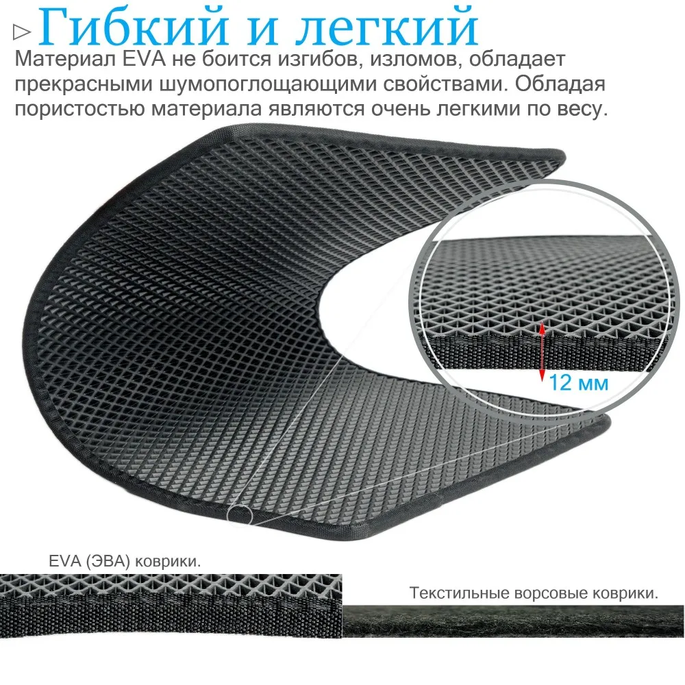 Car EVA Floor Mats CT-0771 For Interior Accessory Auto Volkswagen Polo (MK6) VI Liftback 2020-н.в. 5 pcs / set Without smell | Автомобили