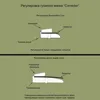 Изображение товара 3