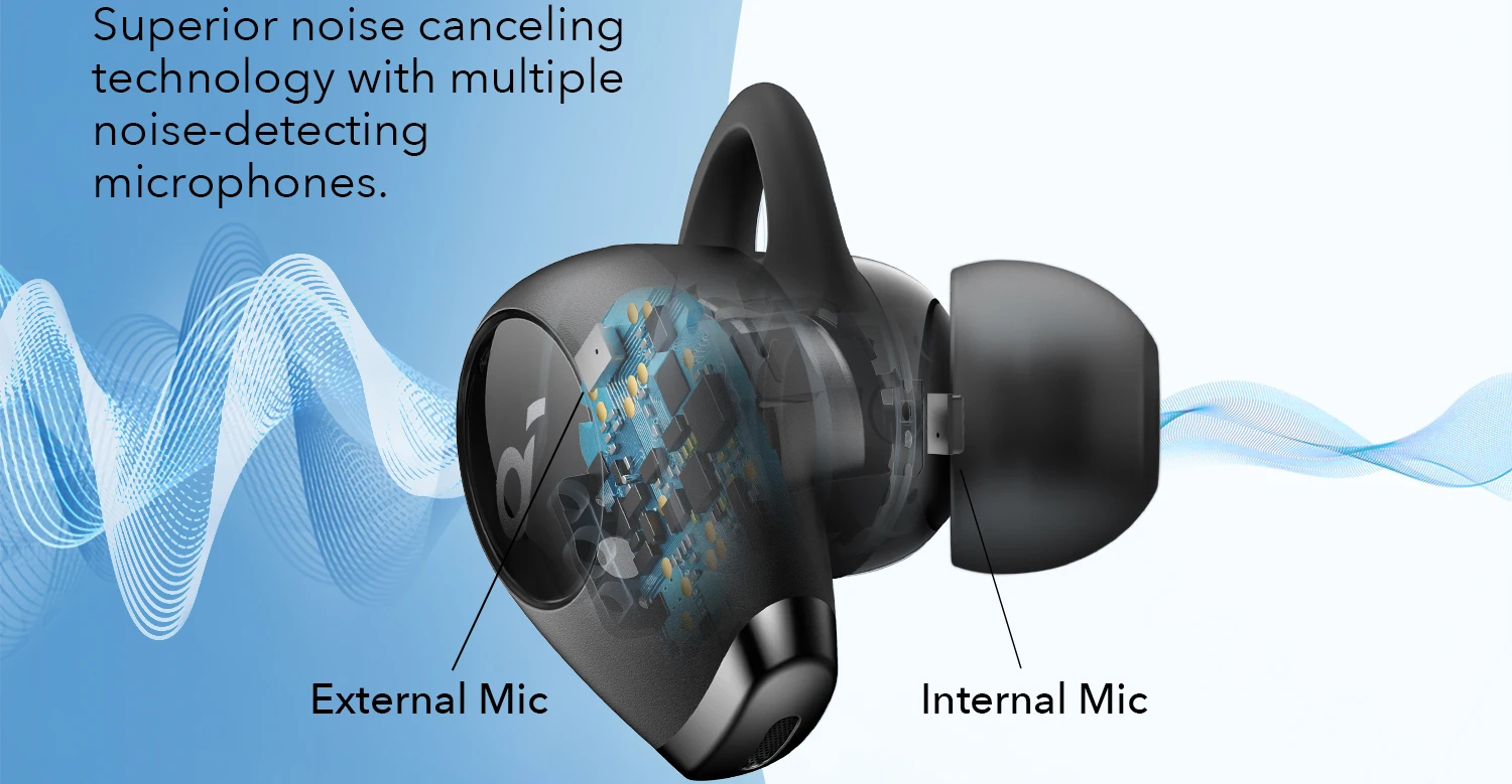 беспроводные наушники soundcore life dota 2. Anker soundcore life dota 2. Anker soundcore life dot2 nc в ушах. беспроводные наушники anker soundcore life dot 2 nc black. беспроводные наушники anker soundcore life dot 2 nc.