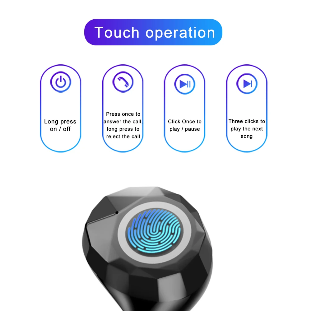 Беспроводные наушники TWS IPX5 водонепроницаемые Bluetooth 8D HiFi спортивные