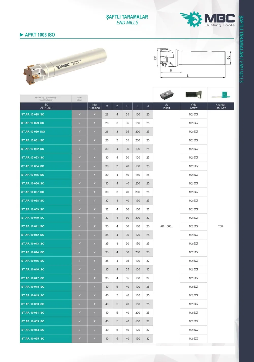 Торцевая фреза APKT 1003 Инвентарный номер 04 ISO EM90 D16 W16 L100 Z02