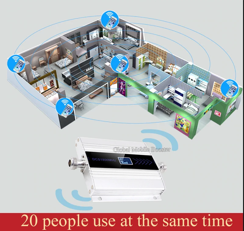 Усилитель сотовой связи DCS/LTE1800 (полоса 3) 4G 2G мобильного сигнала ретранслятор DCS 1800