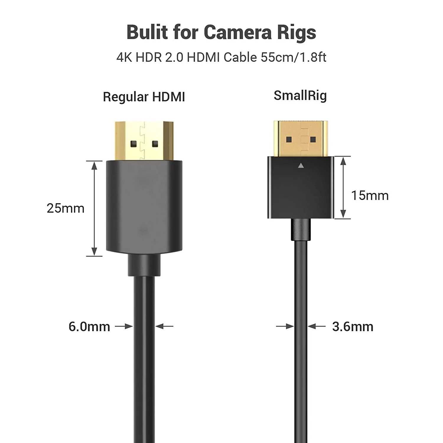 

SmallRig Ultra Slim 4K Cable 55cm For DSLR/Monitor/Wireless Video Transmitter & Receiver 4K Cable A to A 35mm 2956/2957