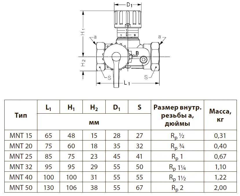 Valve balancing manual Danfoss MNT (USV-I) du40 003z2335 | Обустройство дома