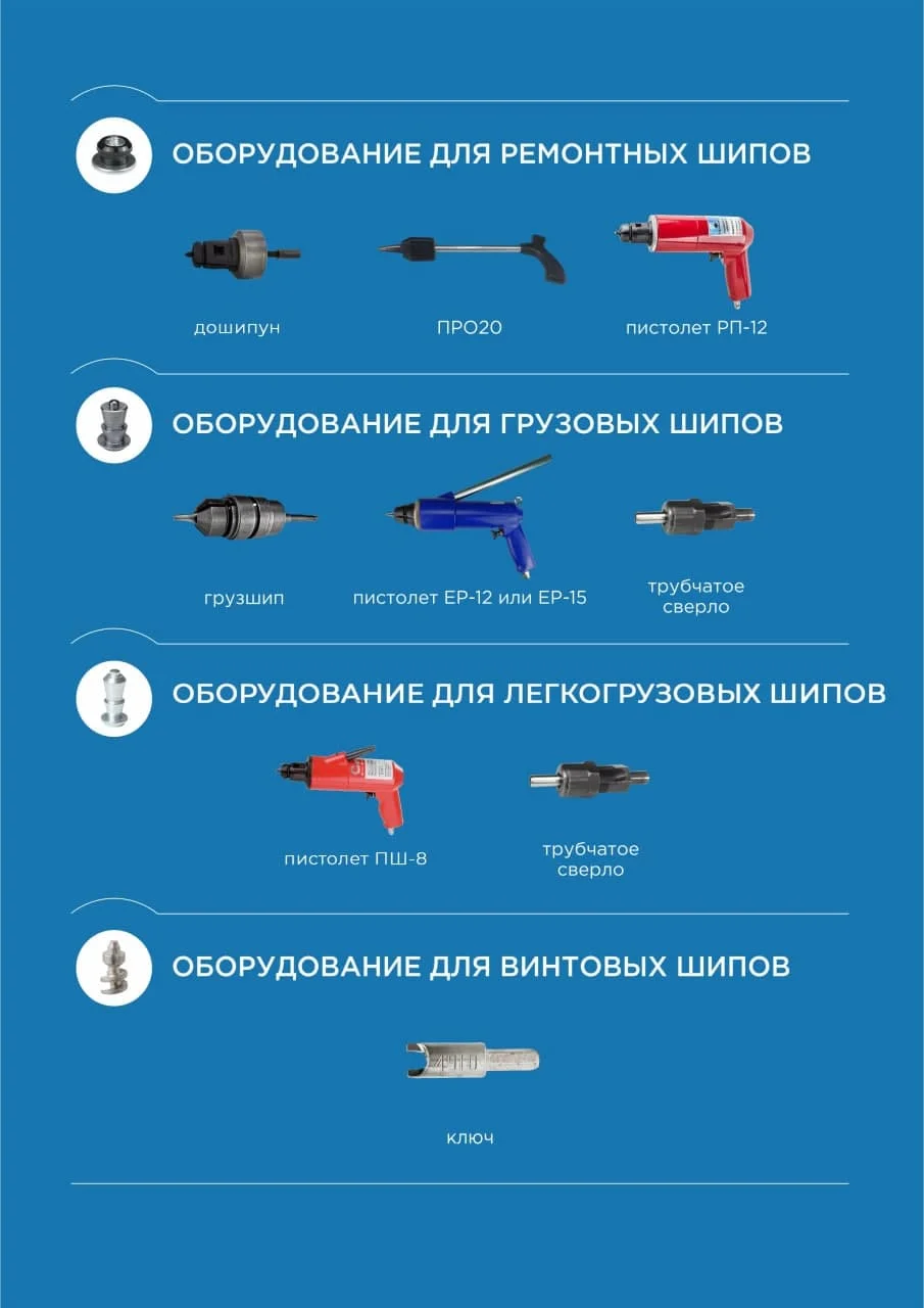 100 шт. Шипы ремонтные 10 мм для зимних шин Теком. 12-10-2ТРА |
