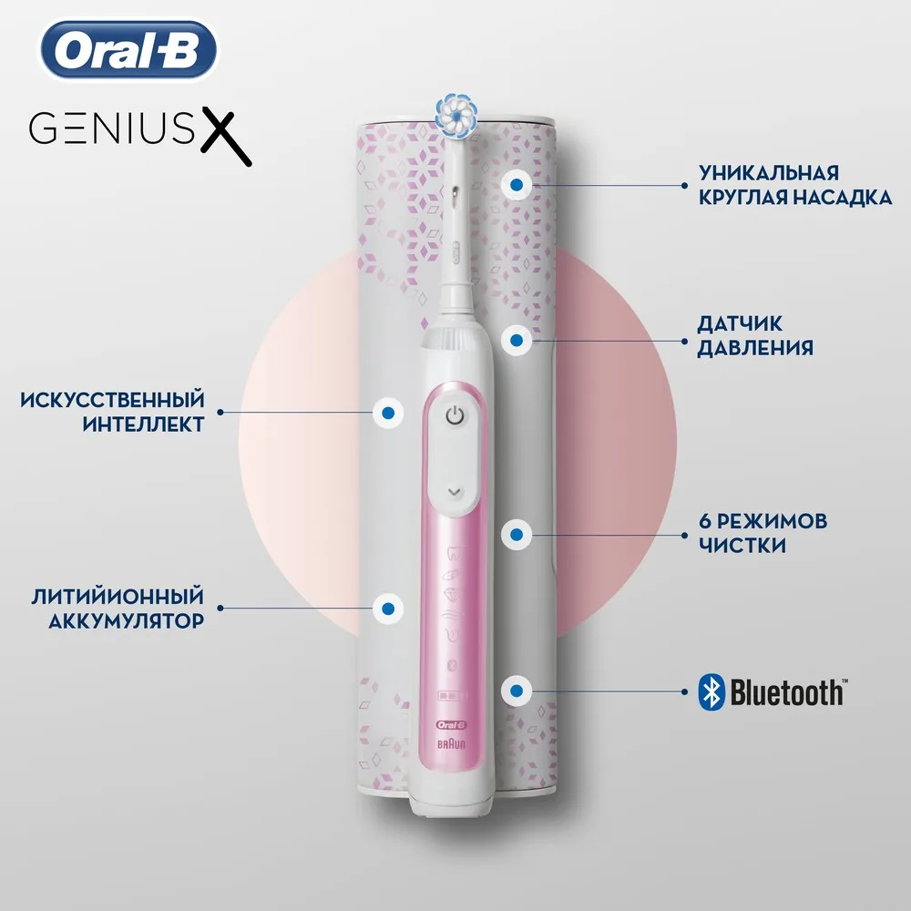 Электрическая зубная щетка Oral-B Genius X 20000N Pink D706.515.6Xv