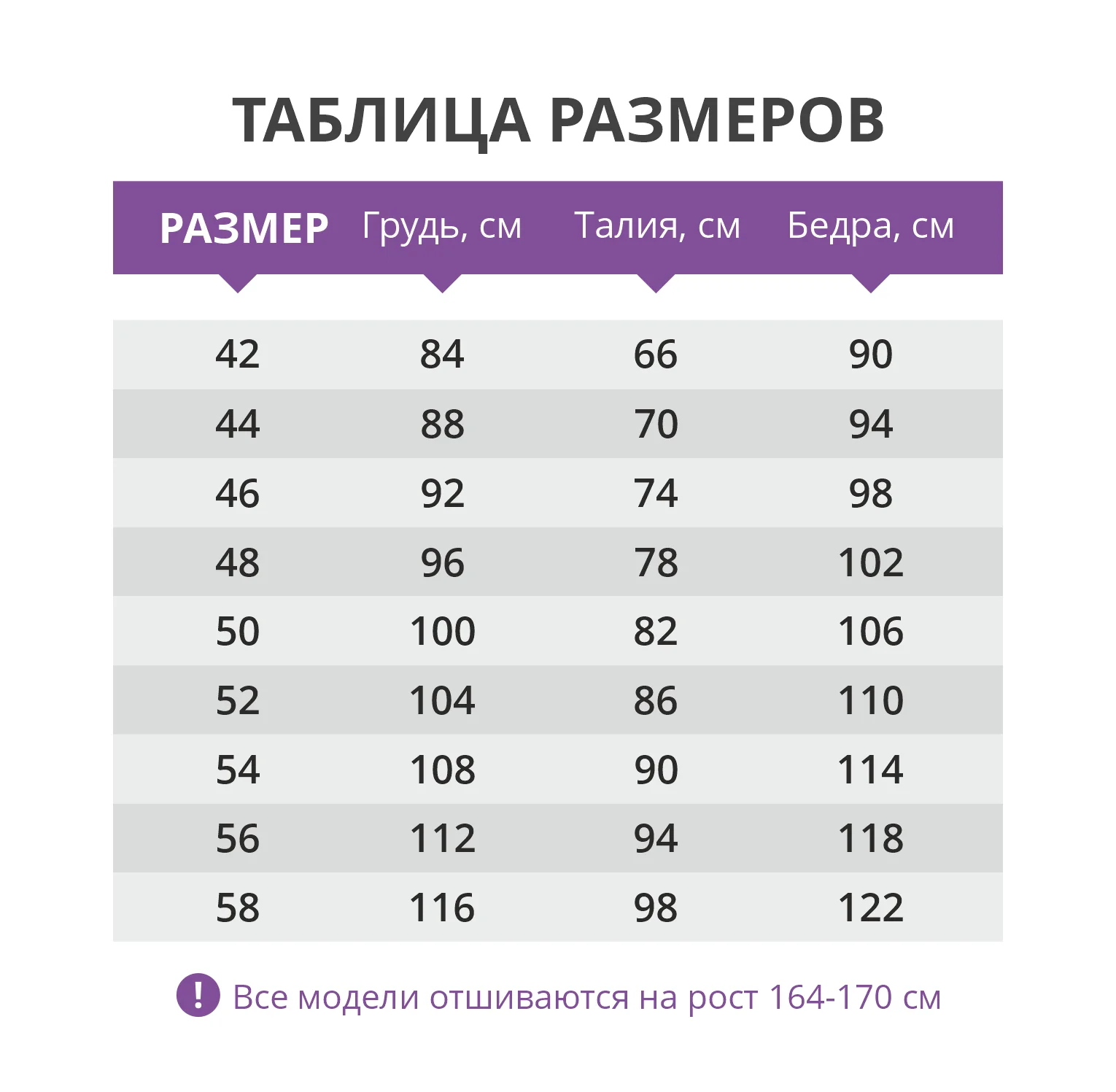 европейский размер одежды на русский: 19 тыс изображений найдено в Яндекс.Картин