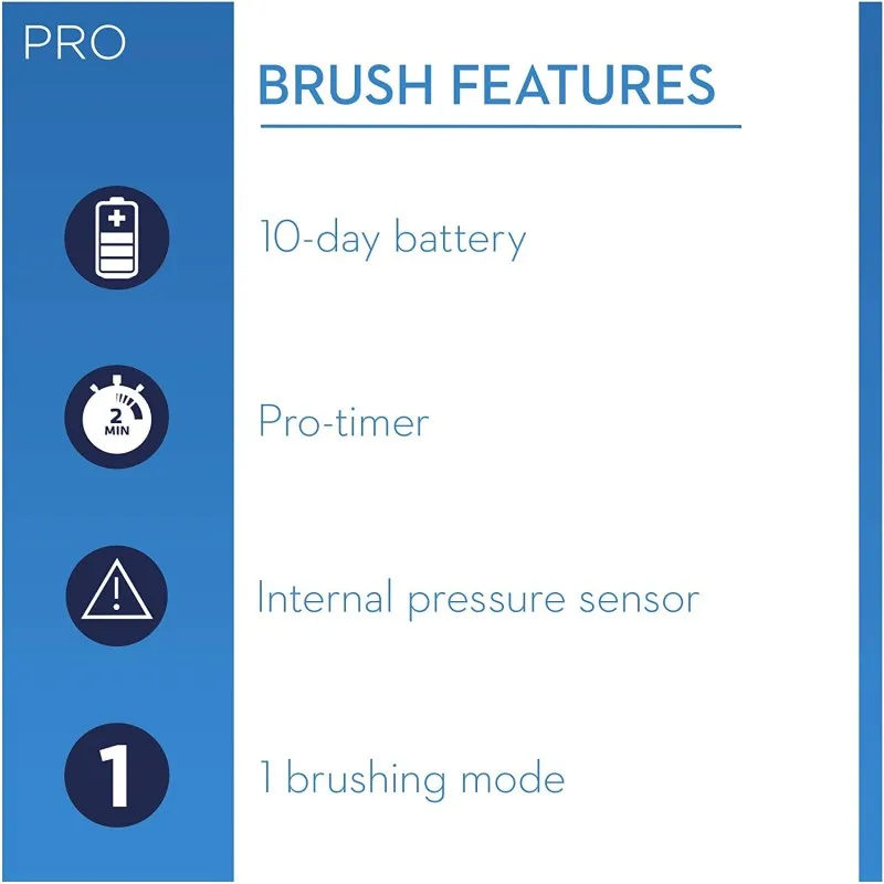 Электрическая зубная щетка Oral B для взрослых Pro 500 Vitality чистка зубов