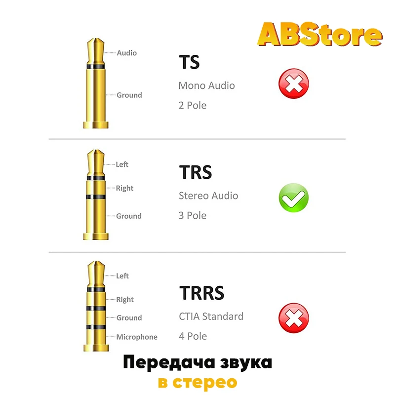 Переходник SounKing 6.35mm 1/4 Male в 3.5mm 1/8 female стерео адаптер CC309-1 балансный конвертер Jack 6.3