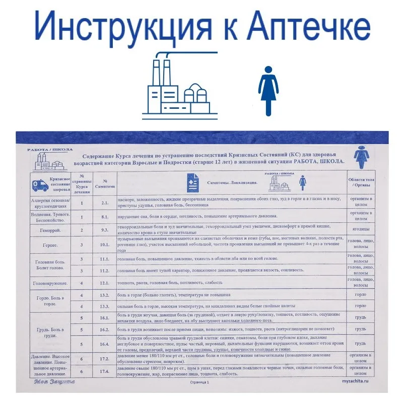 Инструкция для аптечки первой помощи, контейнер для первой помощи для дома, маска, футляр для таблеток, пластырь, медицинская пластырь, семейный ящик для хранения, лекарственная таблетка, вирусное лицо.