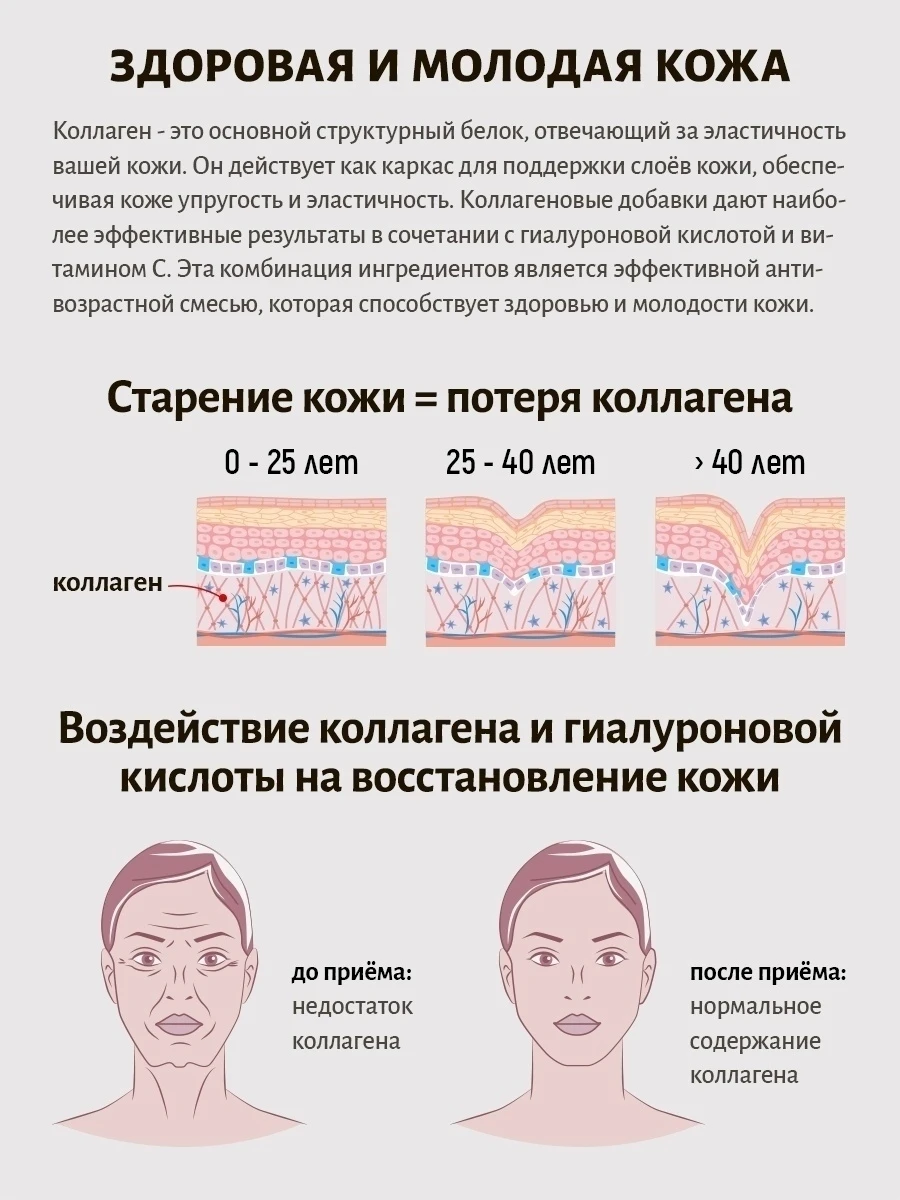 Коллаген порошок / Витамины для женщин Волосы кожа ногти суставы Витаминный