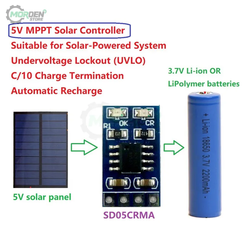 MPPT Контроллер заряда солнечной батареи 1A 4 2 V 3 7 18650 LiPo Li-Ion модуль зарядного