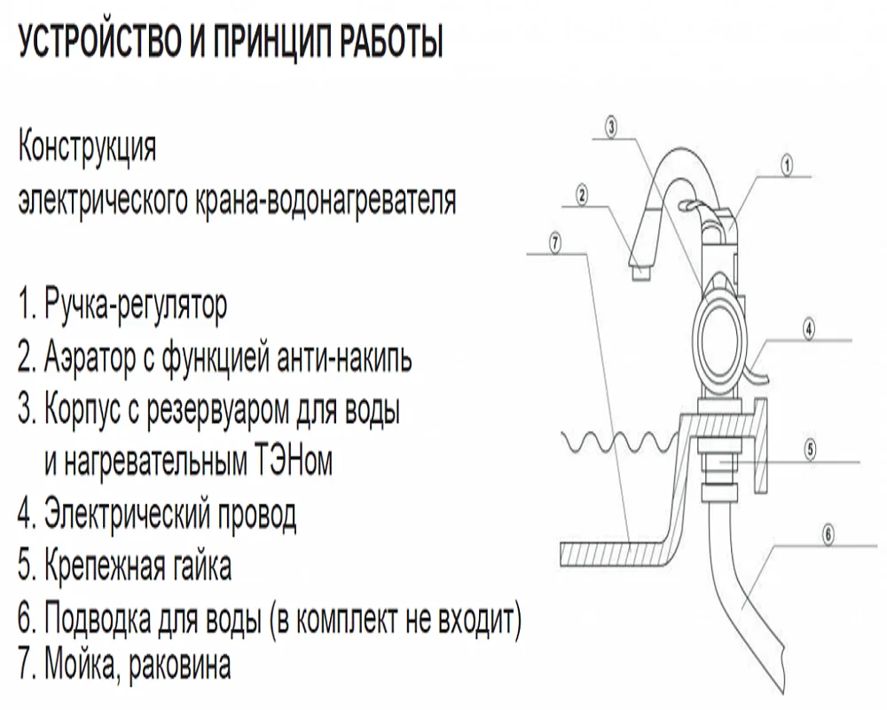 Водонагреватель Thermofix(КВ-35C) водонагреватель проточный электрический тэн для