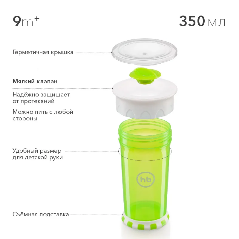 15046 Кружка поильник Happy Baby 350 мл.|Бутылки| |