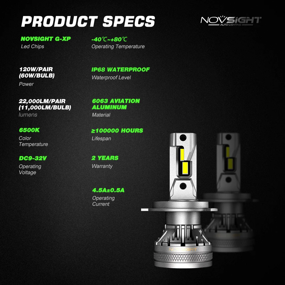 NOVSIGHT 120W 22000LM Автомобильный светодиодный головной светильник для автомобилей H1 H4